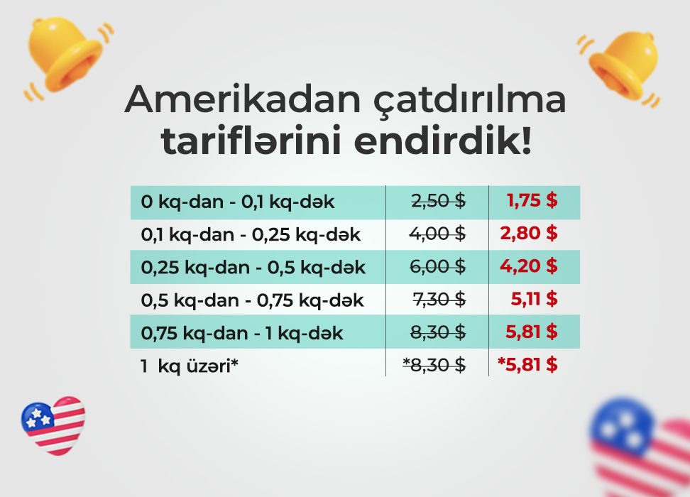 Amerika-dan Çatdırılma Tariflərində 30% Endirim