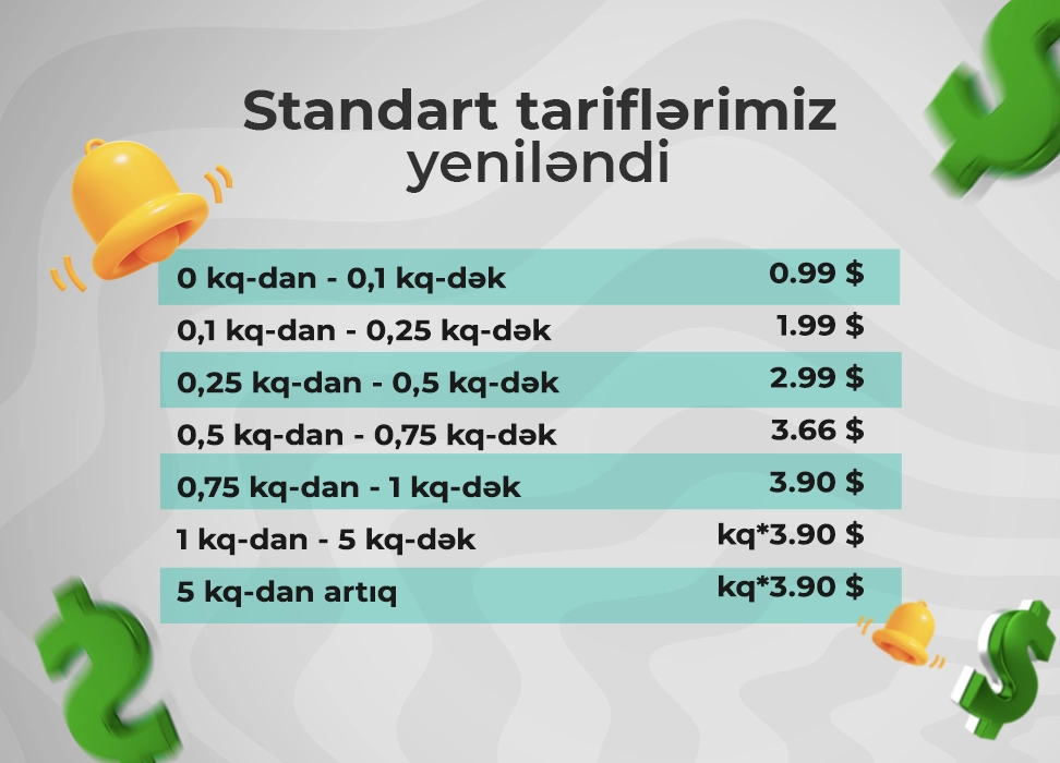 turkiyeden catdirilma karqo trendyol